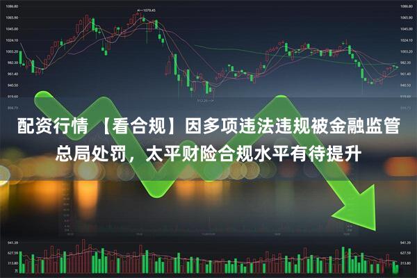 配资行情 【看合规】因多项违法违规被金融监管总局处罚，太平财险合规水平有待提升